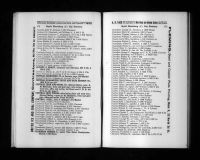 U.S., City Directories, 1822-1995