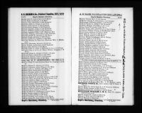 U.S., City Directories, 1822-1995