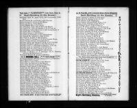 U.S., City Directories, 1822-1995