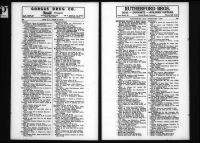 U.S., City Directories, 1822-1995