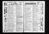 U.S., City Directories, 1822-1995