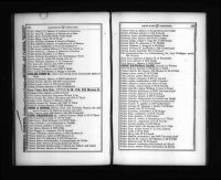 U.S., City Directories, 1822-1995