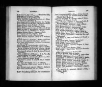 U.S., City Directories, 1822-1995