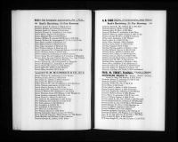 U.S., City Directories, 1822-1995