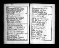 U.S., City Directories, 1822-1995