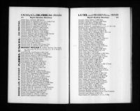 U.S., City Directories, 1822-1995