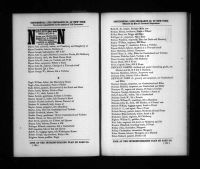 U.S., City Directories, 1822-1995