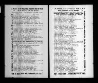 U.S., City Directories, 1822-1995