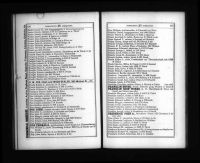 U.S., City Directories, 1822-1995