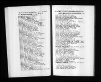 U.S., City Directories, 1822-1995