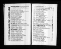 U.S., City Directories, 1822-1995