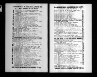 U.S., City Directories, 1822-1995