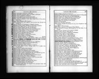 U.S., City Directories, 1822-1995