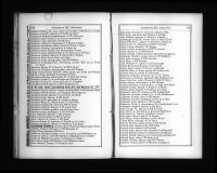 U.S., City Directories, 1822-1995