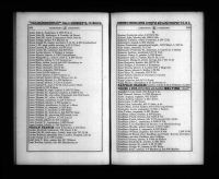 U.S., City Directories, 1822-1995