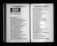 U.S., City Directories, 1822-1995