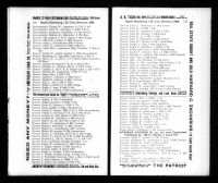 U.S., City Directories, 1822-1995