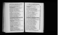 U.S., City Directories, 1822-1995