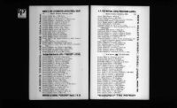 U.S., City Directories, 1822-1995