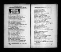 U.S., City Directories, 1822-1995