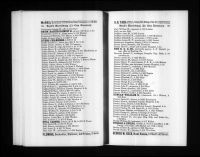 U.S., City Directories, 1822-1995