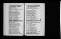 U.S., City Directories, 1822-1995