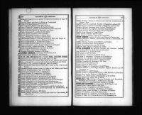 U.S., City Directories, 1822-1995