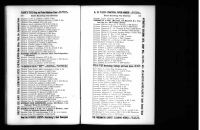 U.S., City Directories, 1822-1995