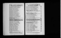 U.S., City Directories, 1822-1995