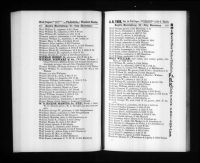 U.S., City Directories, 1822-1995