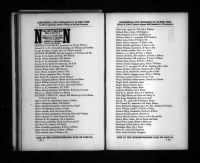 U.S., City Directories, 1822-1995