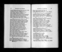 U.S., City Directories, 1822-1995