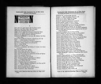 U.S., City Directories, 1822-1995