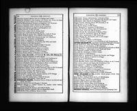 U.S., City Directories, 1822-1995