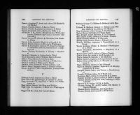 U.S., City Directories, 1822-1995