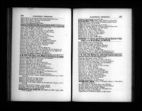 U.S., City Directories, 1822-1995