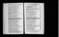 U.S., City Directories, 1822-1995