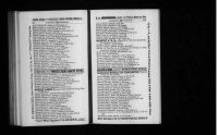 U.S., City Directories, 1822-1995