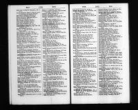 U.S., City Directories, 1822-1995