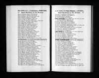 U.S., City Directories, 1822-1995