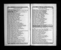 U.S., City Directories, 1822-1995