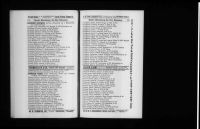 U.S., City Directories, 1822-1995