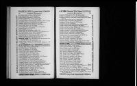 U.S., City Directories, 1822-1995