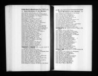 U.S., City Directories, 1822-1995