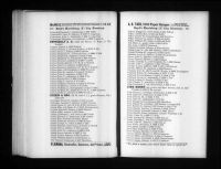 U.S., City Directories, 1822-1995