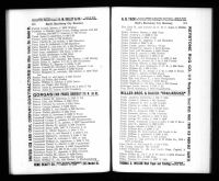 U.S., City Directories, 1822-1995