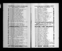 U.S., City Directories, 1822-1995