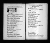 U.S., City Directories, 1822-1995