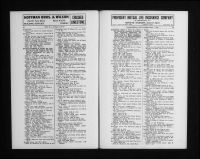 U.S., City Directories, 1822-1995