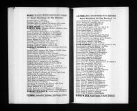 U.S., City Directories, 1822-1995